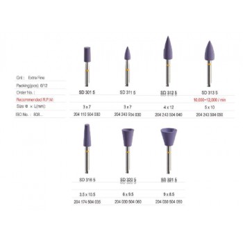 Toboom®シリコンダイヤモンドポリッシャーSD