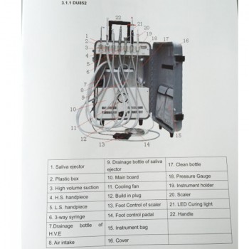 Dynamic® DU852 歯科用ポータブル診療ユニット(エアーコンプレッサー付き)