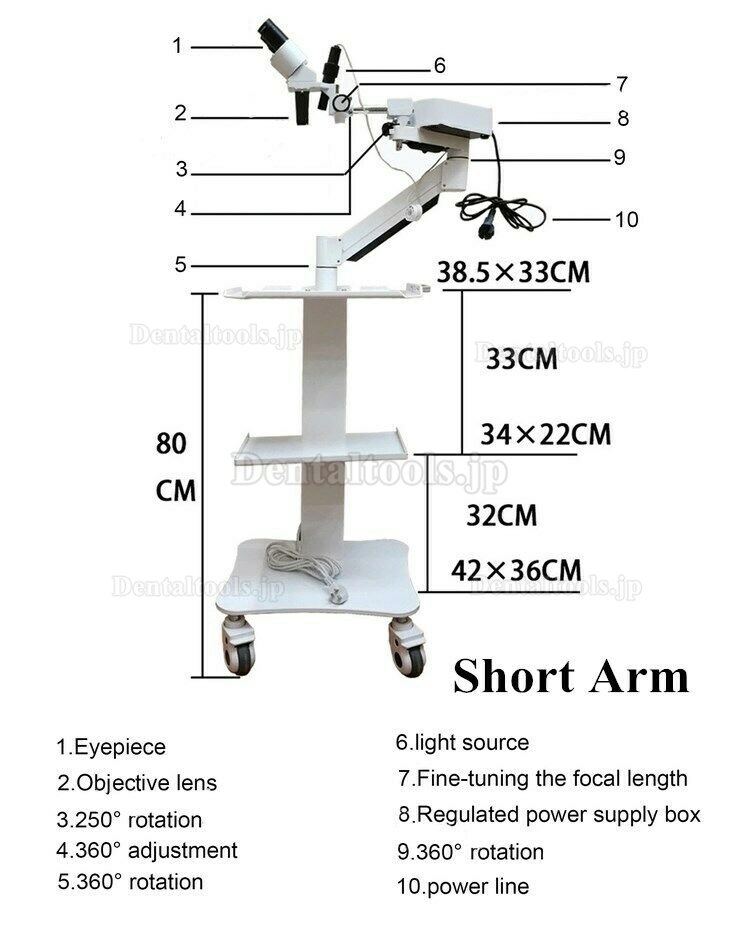 10X 歯科手術用顕微鏡 5W LEDライト＆トロリーカートユニット付き (ENTに適用)
