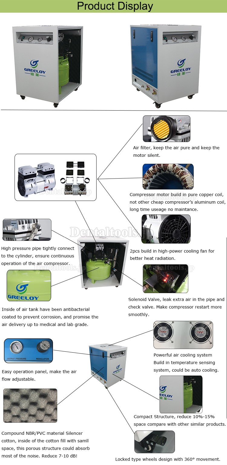 800W 歯科用オイルレス エアーコンプレッサー ドライヤーと消音ケースー付き Greeloy GA-81XY