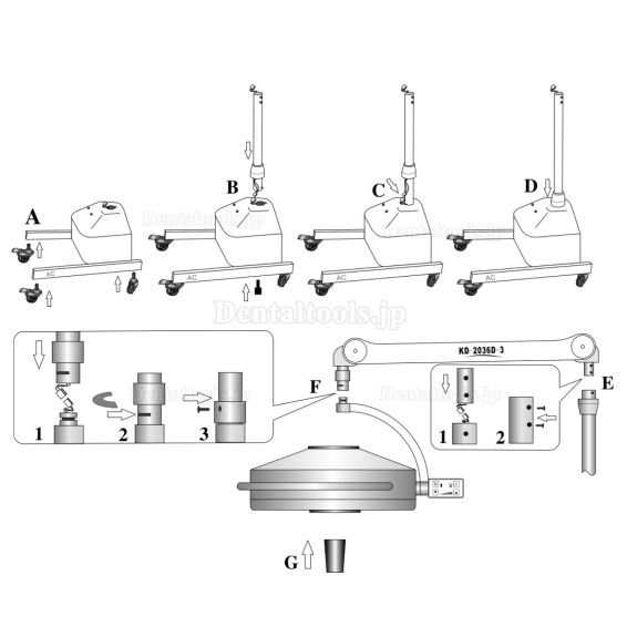 KWS® KD-2036D-3 36LED歯科医療用ライト手術用無影灯照度の深さ調整可能(土台付き、スタンド式)