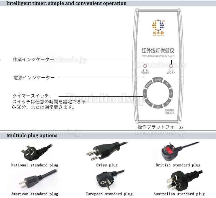 150W 赤外線加熱ランプ TDPランプ 理学療法機器 Bozhihan MH-LD