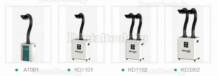 Ruiwan RD3301/RD3302 移動式ヒューム吸煙装置 レーザー彫刻溶接手作業用ヒュームコレクター 4層フィルター