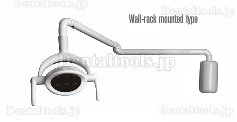 Saab® 歯科手術用LEDライト・手術用照明器（28ｗ）P103B