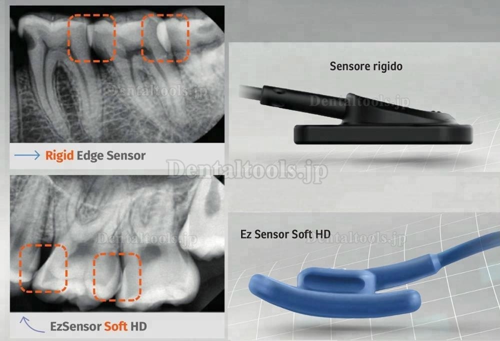 VATECH EZSensor Soft Type Dental X Ray Sensor
